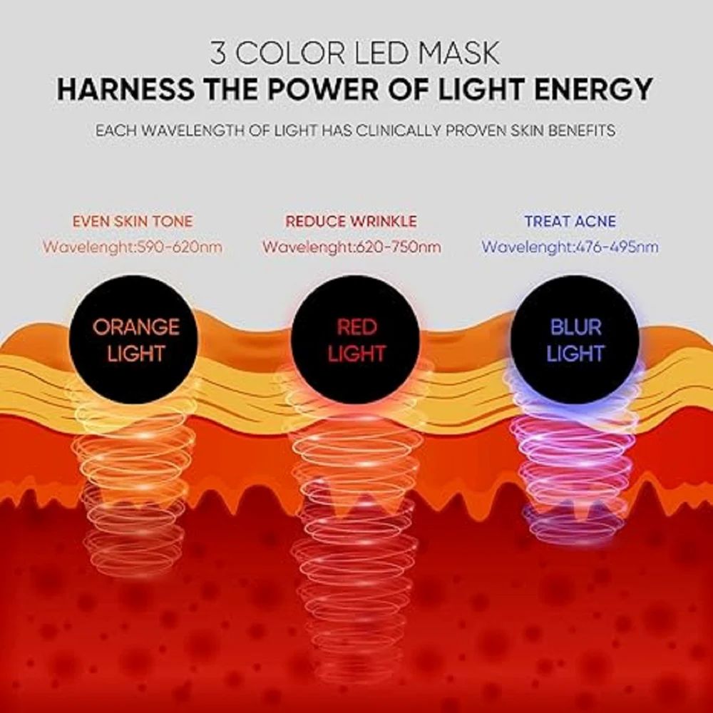 3-Color LED Facial Beauty Mask